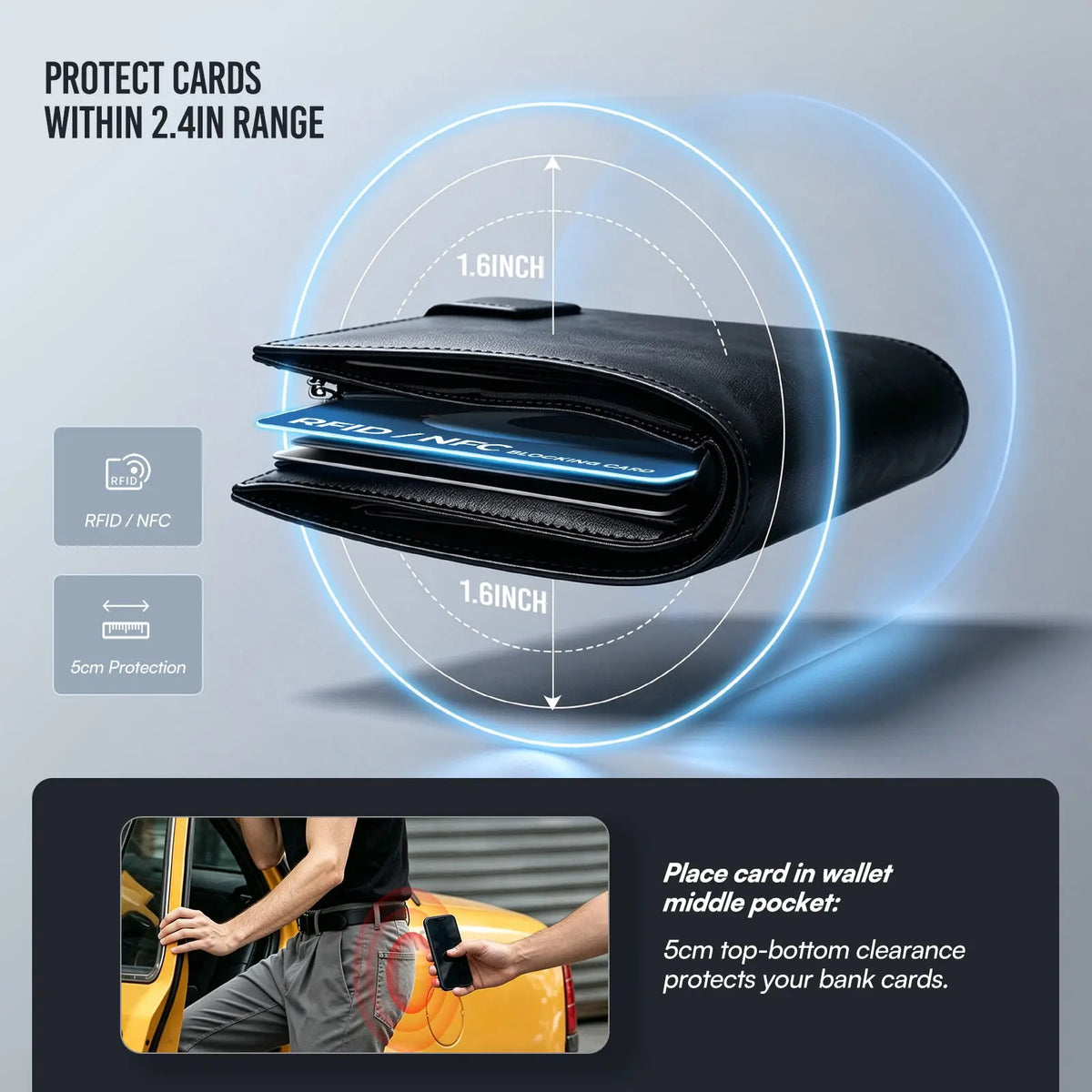 RFID BLOCKING CARD