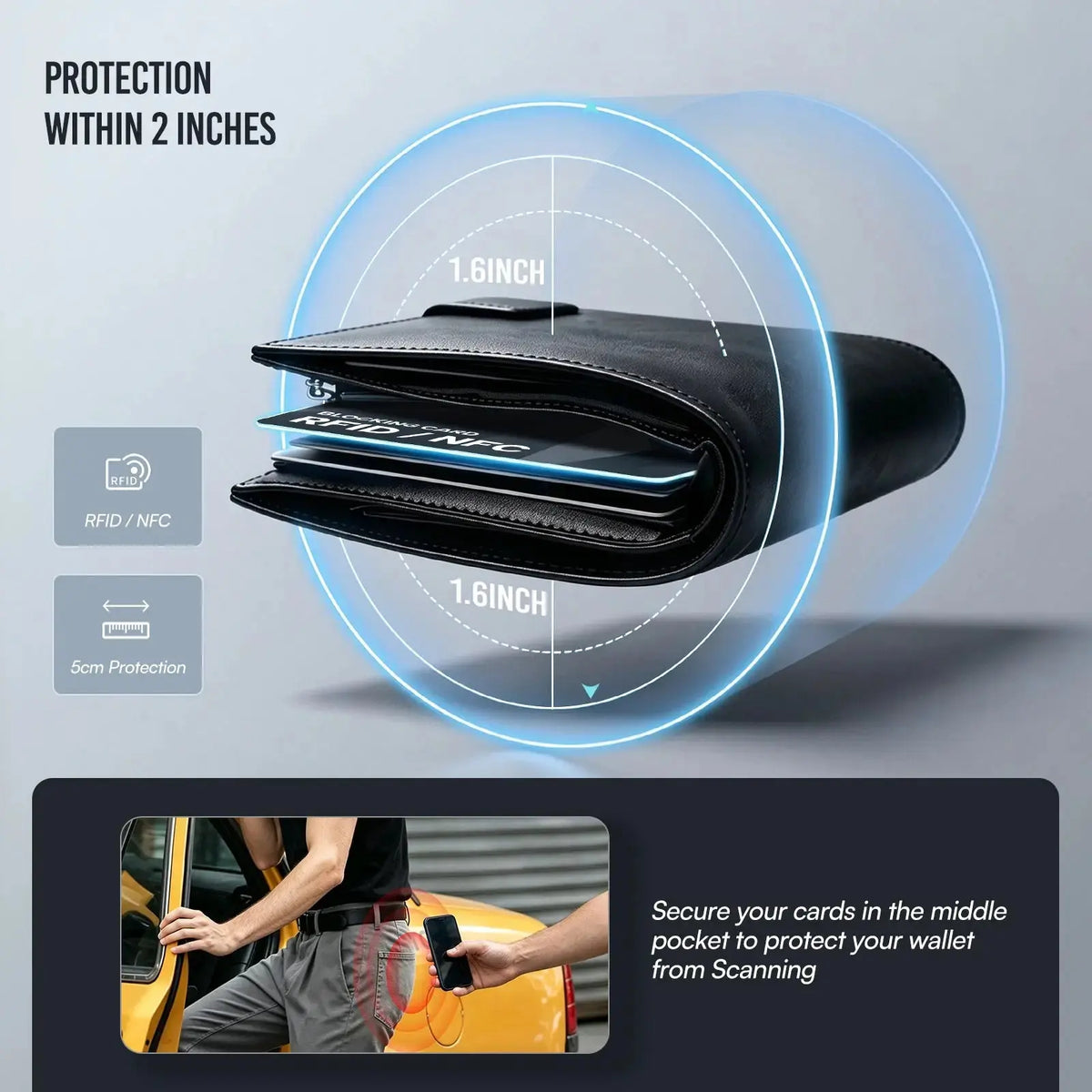 RFID BLOCKING CARD