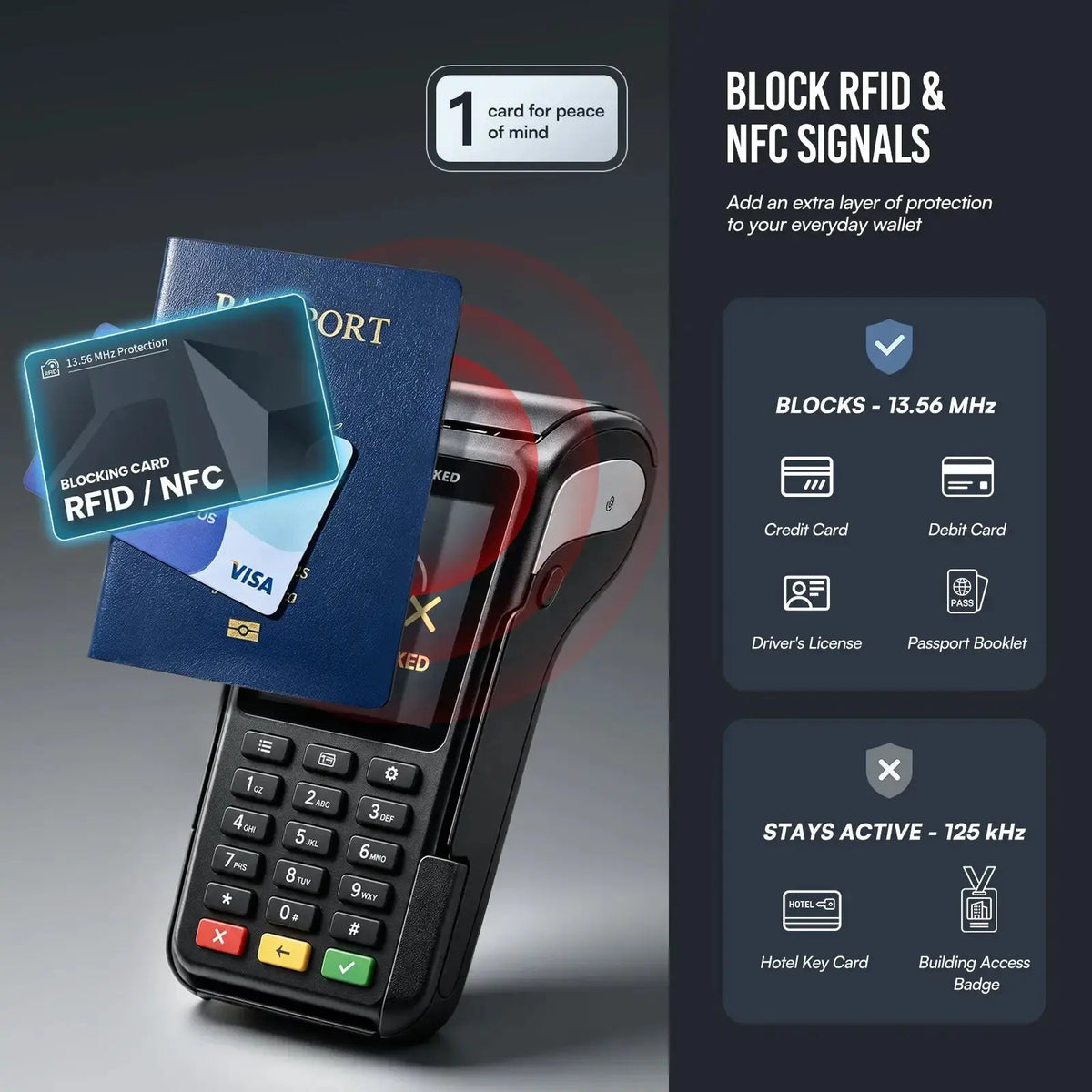RFID BLOCKING CARD