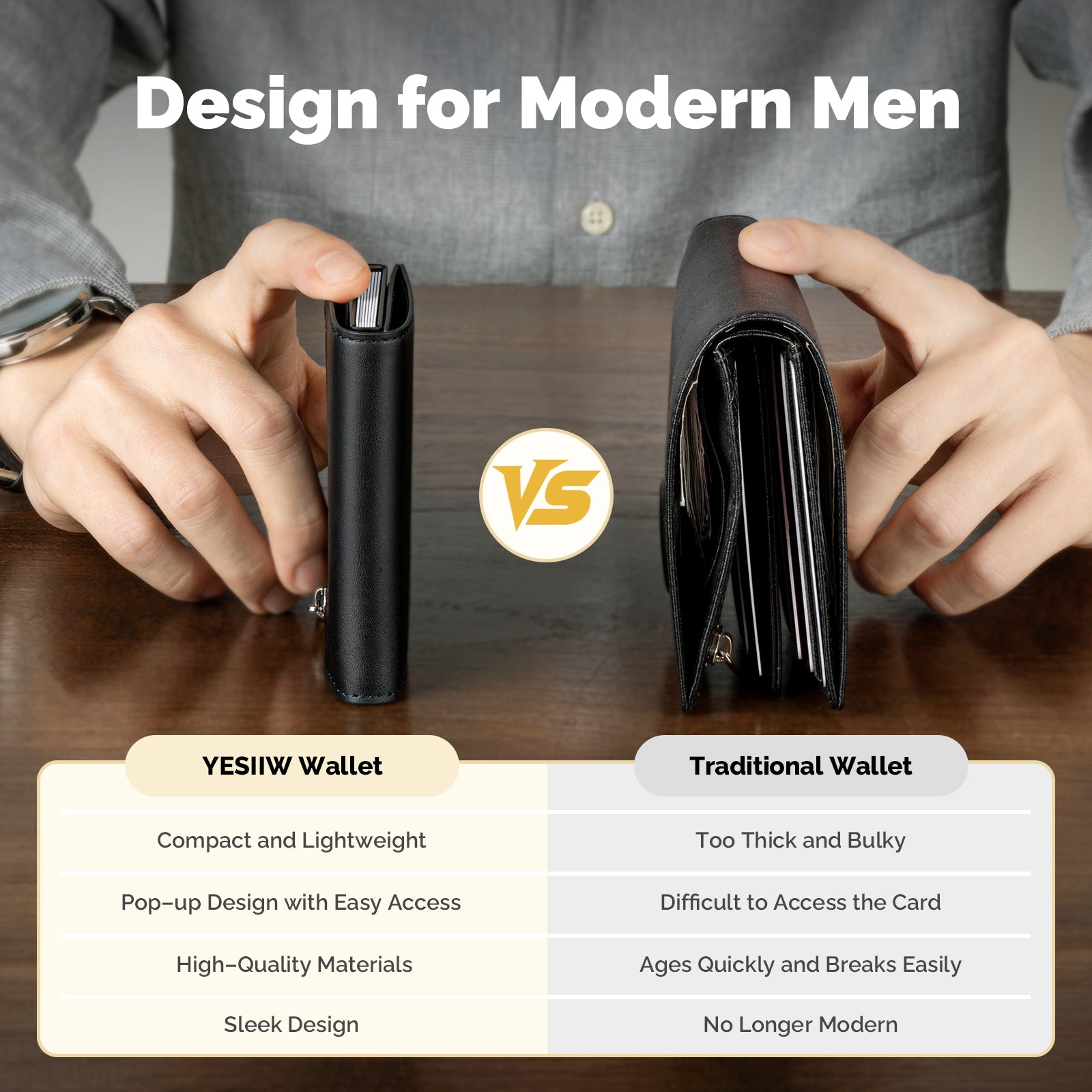 ZIPPER COIN POCKET WALLET & SIDE BUTTON