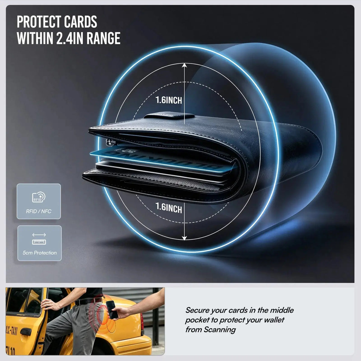 RFID BLOCKING CARD