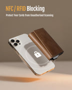 GENUINE LEATHER & BACK CARD SLOT